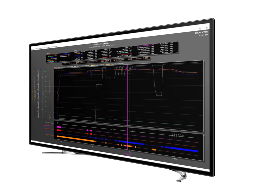 Fusion hatchery management system